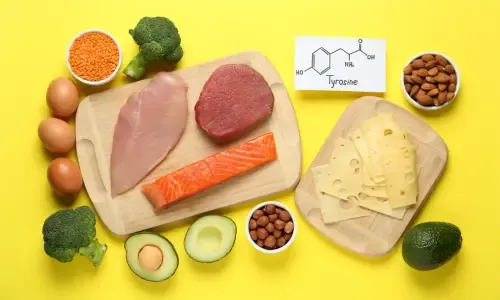 L-Tyrosine and L-Arginine for neural signal support